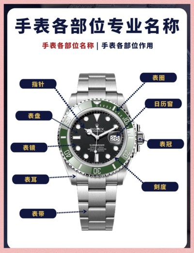 noobN厂积家40 毫米自动玫瑰金地理腕表高仿好看又便宜又好看”全都位于这十个地方! p2