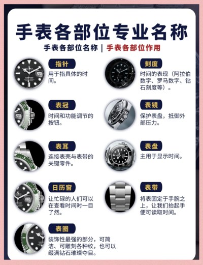 noobN厂积家40 毫米自动玫瑰金地理腕表高仿好看又便宜又好看”全都位于这十个地方! p3